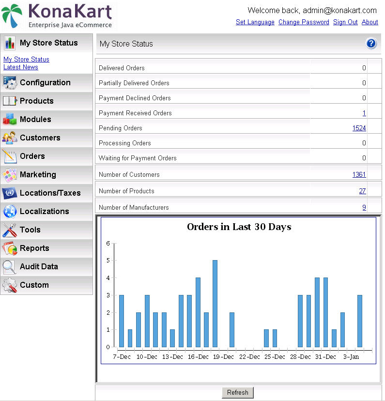 The KonaKart Admin App Status Page KonaKart Admin App - Status Page