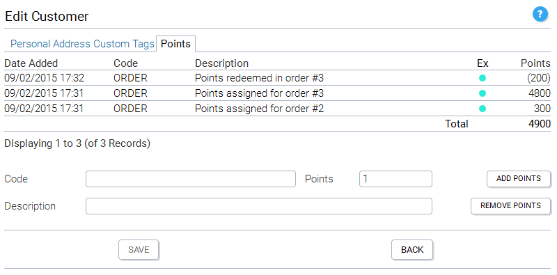 Display Ids