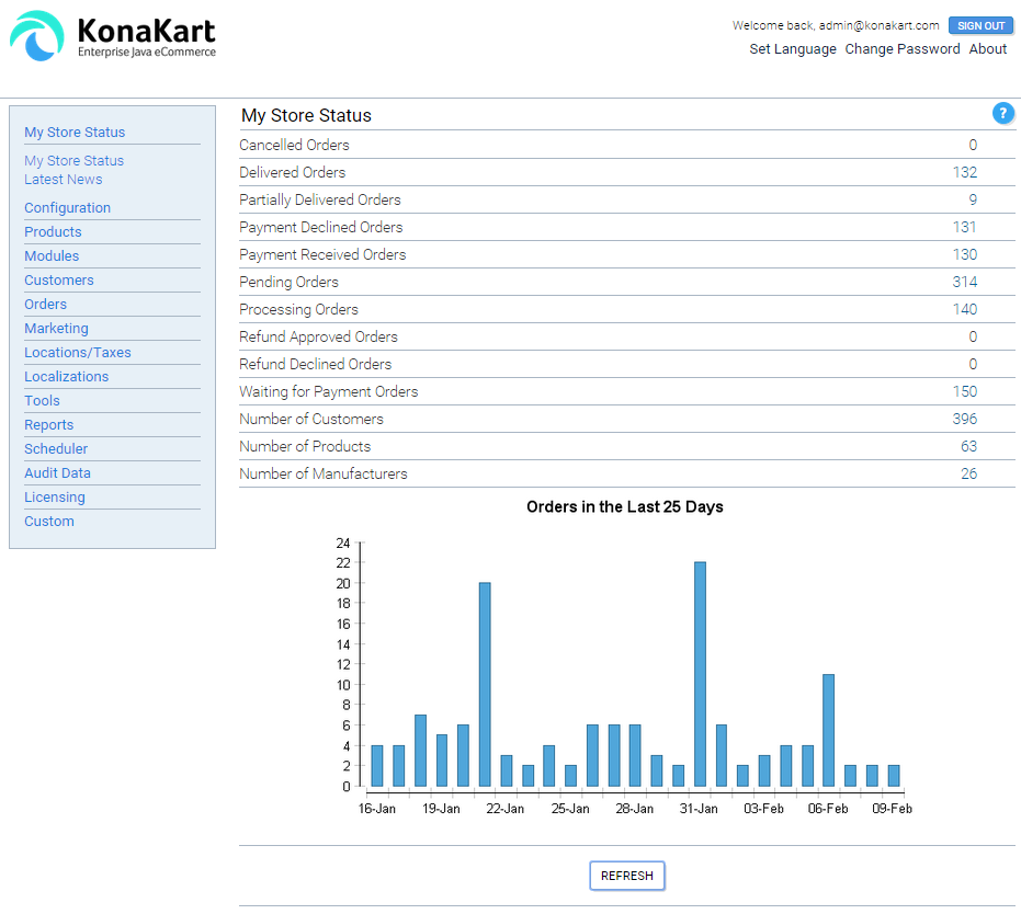 KonaKart Admin Application